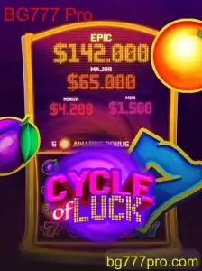 Explore o Excitante Mundo de CycleofLuck com BG777 Pro